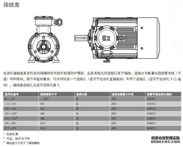 電機盒